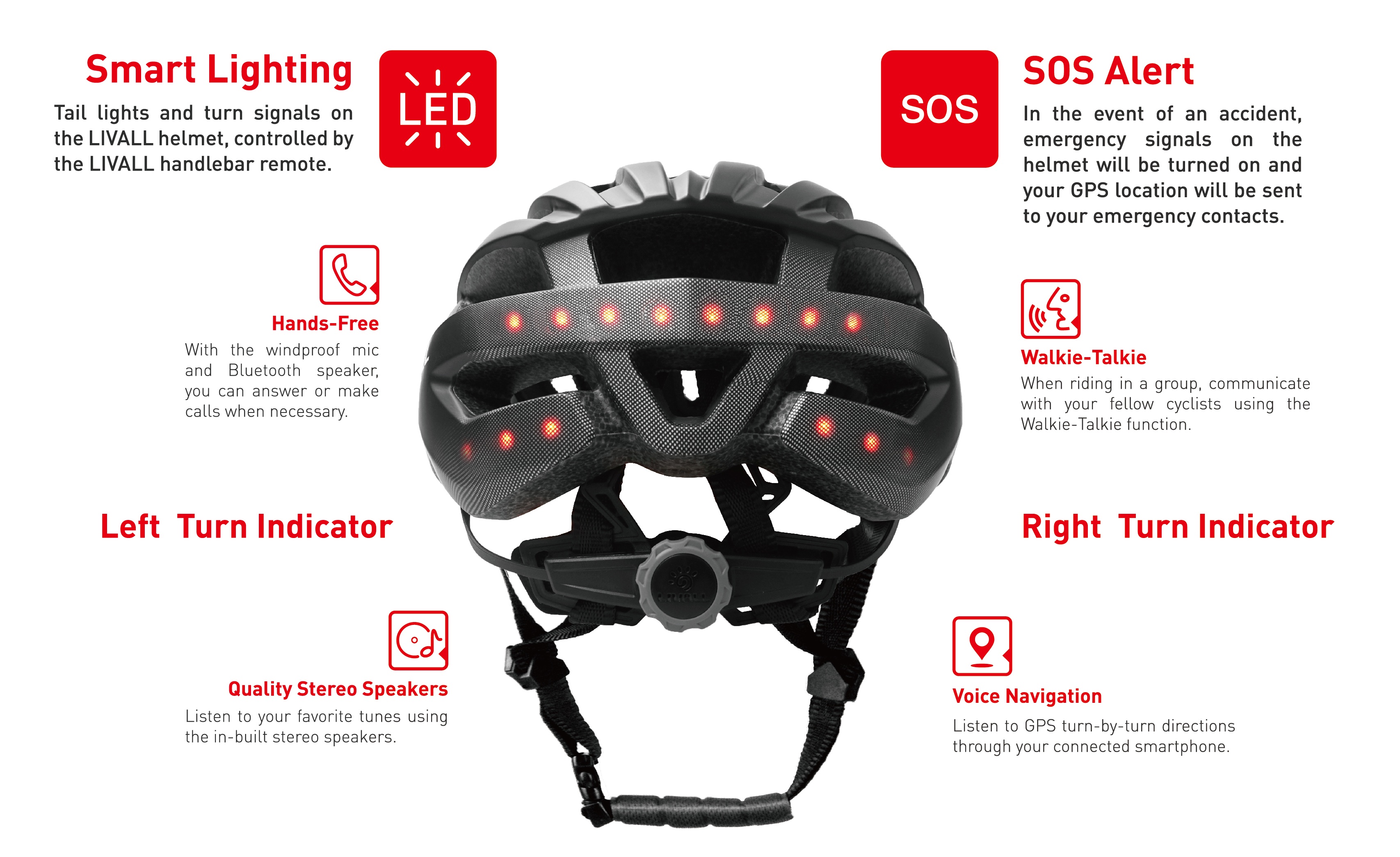 a dot compliant helmet is a helmet that