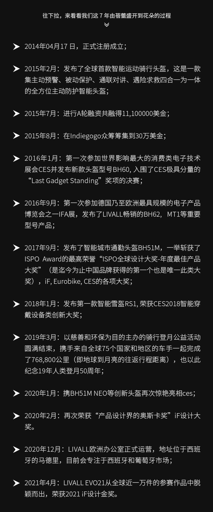 不知不觉竟然7岁了 祝我自己 生日快乐 公司动态 Livall Smart Helmet Smart Cycling Helmet Smart Urban Helmet Smart Ski Helmet Helmetphone 智能头盔骑行头盔 蓝牙头盔